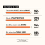 Jumiso Antioxidant Glow Facial Essence 40ml