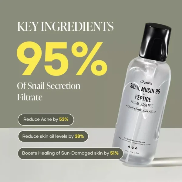 Jumiso Snail Mucin 95% + Peptide Essence 140ml