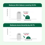 Dr.G Red Blemish Clear Soothing Cream 70ml